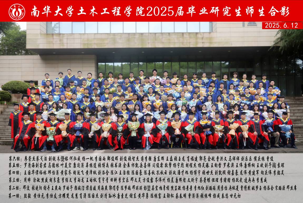 2025届硕士毕业生合影（带名字）